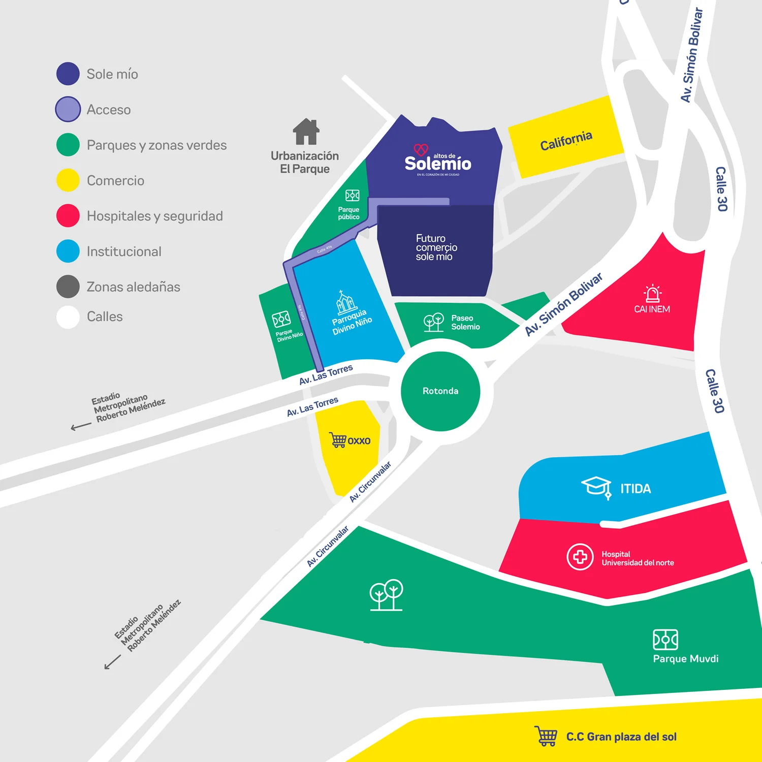 Entorno urbano de Altos de Sole Mío — iglesias, parques, estadio y más